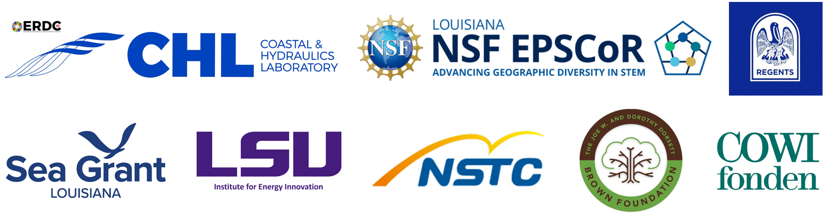 VISCOR Lab funding support